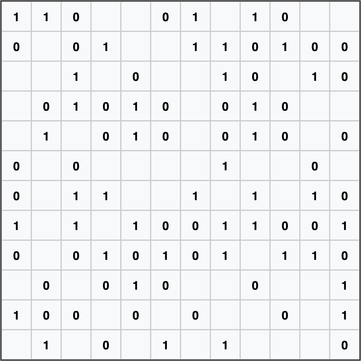 Example of a 12x12 binary puzzle