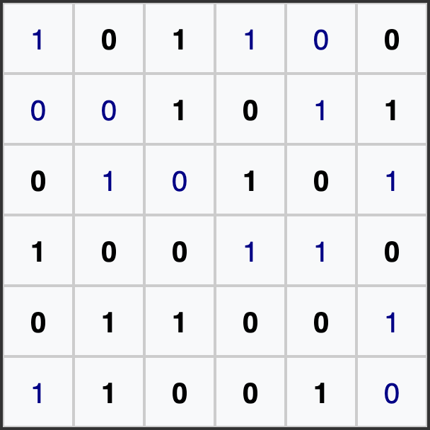 Example of a fully completed binary puzzle without colors