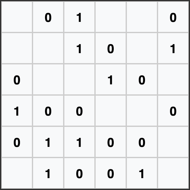 Example of a 6x6 binary puzzle